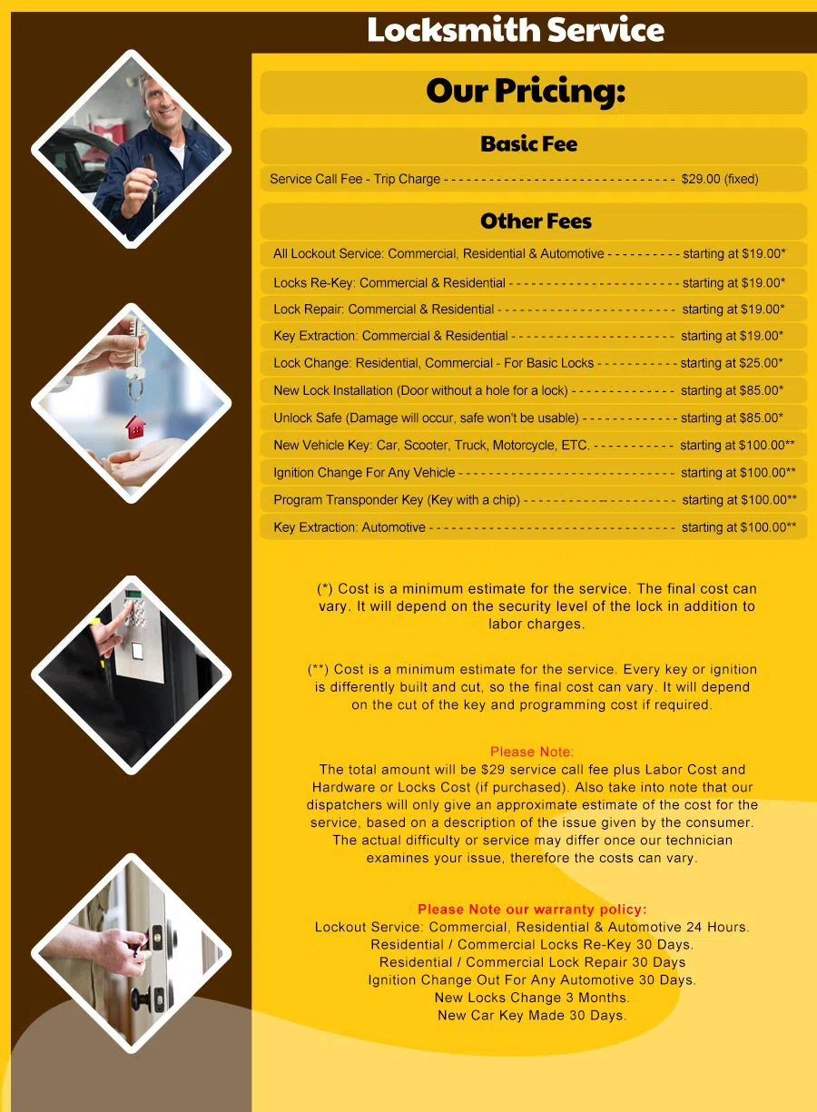 Nashville Lock And Locksmith Nashville, TN 615-486-3040